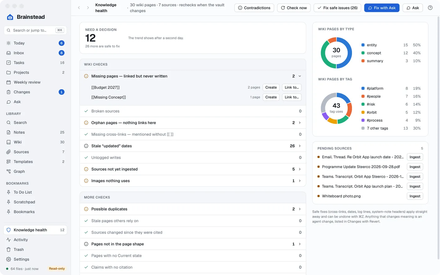 Knowledge health: the checks, the issues needing a decision, and pages by type and tag